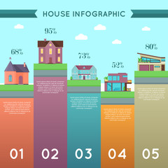 House Infographic Illustration in Flat Design.