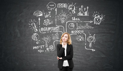 Red haired woman is standing near chalkboard with business icons