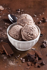 Chocolate ice cream scoops in the white bowl.