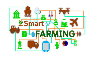 Internet of things(argiculture concept),smart farming, smart agriculture.Icon of smart farming,illustration