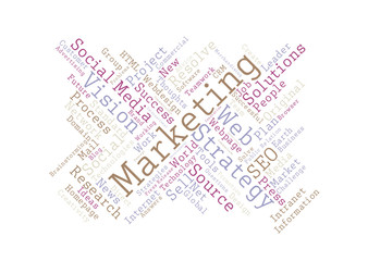 Marketing Strategy word cloud