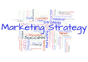 Marketing Strategy word cloud
