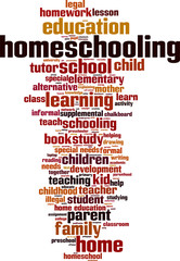 Homeschooling word cloud concept. Vector illustration
