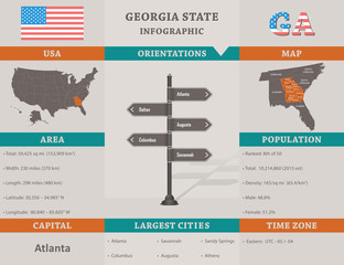 USA - Georgia state infographic template