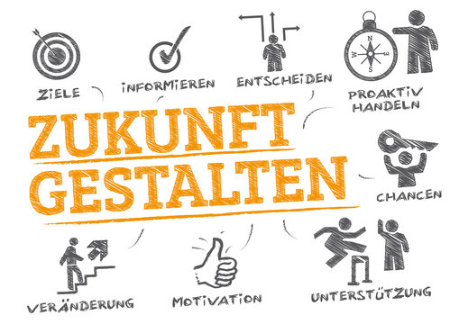 Ziele gestalten , doodle