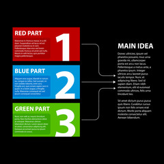 3 colorful banners, numbered from one to three, with arrows leading to the main idea. Useful for demonstrations and presentations.