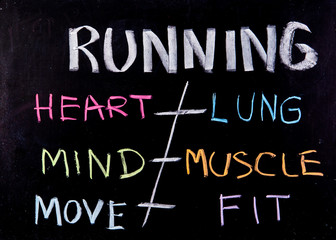 Obraz premium running word on blackboard