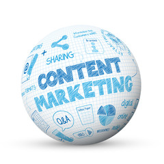 CONTENT MARKETING Vector Sketch Notes on Sphere Icon