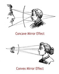 concave and convex mirror effects, vintage engraving
