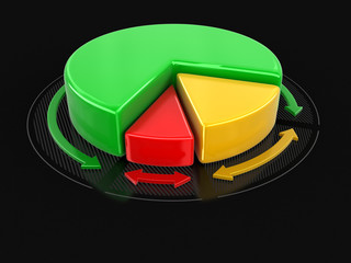 Pie chart in 3D. Image with clipping path 