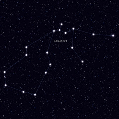 Sky Map with the name of the stars and constellations. Astronomical symbol constellation Aquarius