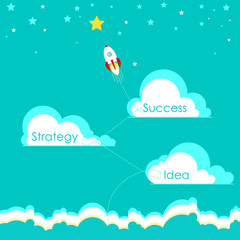 Success in business. Business start up. Stages, idea, strategy, succses. Vector flat