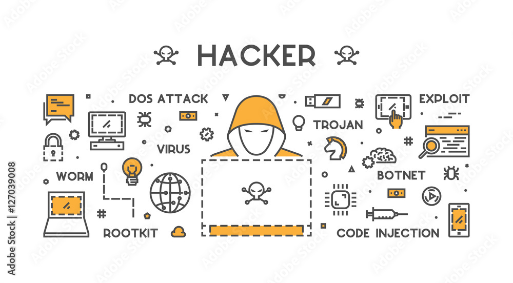 Poster vector concept of hacking and cyber crimes