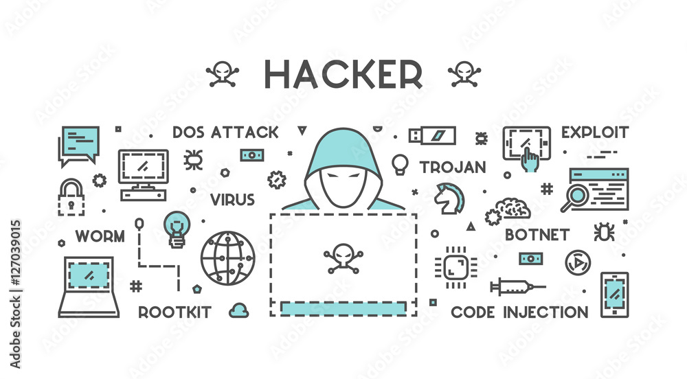 Poster vector concept of hacking and cyber crimes