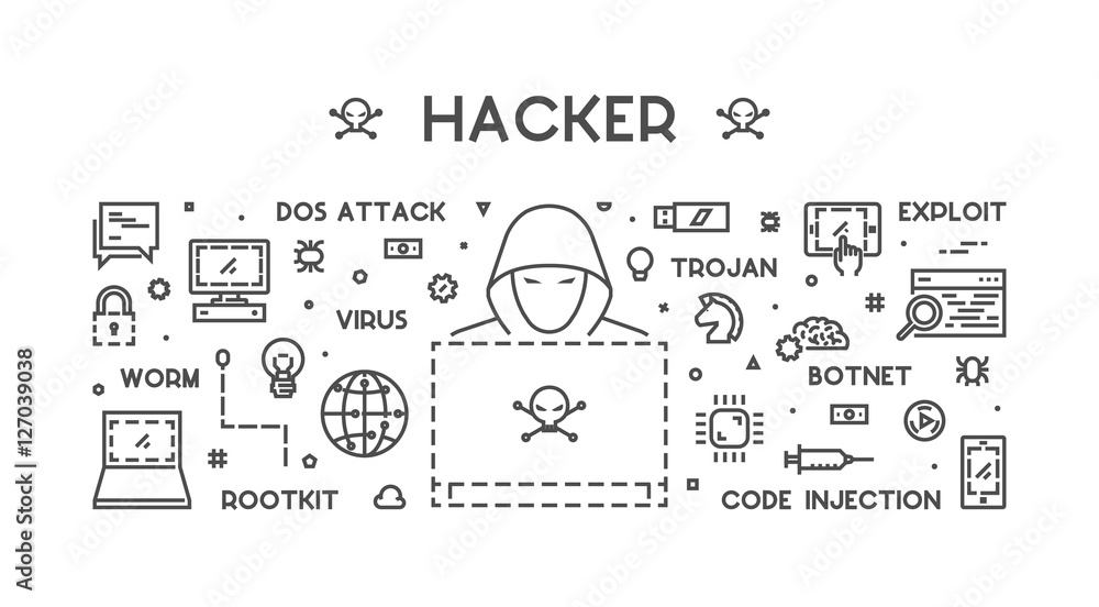 Poster vector concept of hacking and cyber crimes