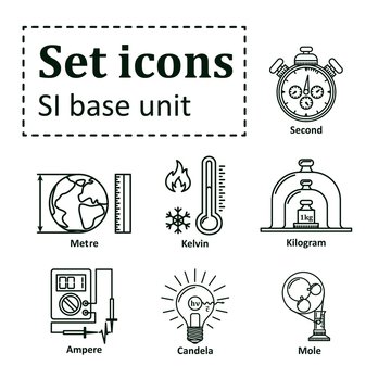 Icon set on basic unit