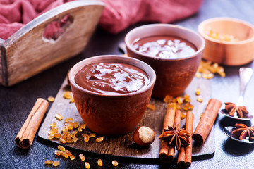 hot chocolate