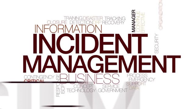 Incident management animated word cloud. Kinetic typography.