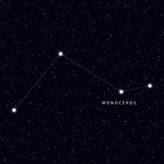 Sky Map with the name of the stars and constellations. Astronomical symbol constellation Monoceros