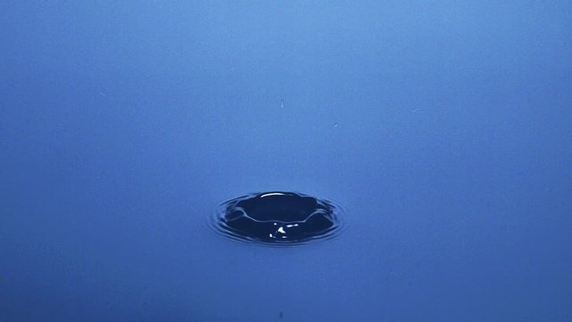 Drop of Water falling into Water against Blue background, Slow motion