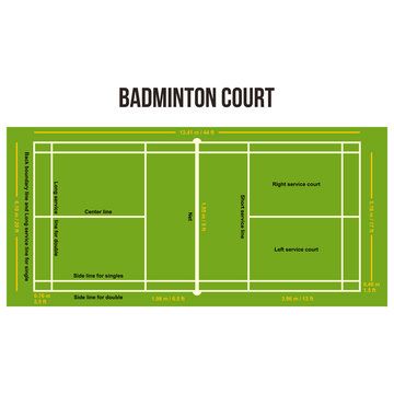 Badminton Court Field Vector Illustration with Size and Dimension Stock  Vector | Adobe Stock
