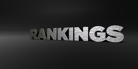 RANKINGS - hammered metal finish text on black studio - 3D rendered royalty free stock photo. This image can be used for an online website banner ad or a print postcard.