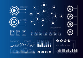 Security virtual interface . Mixed media