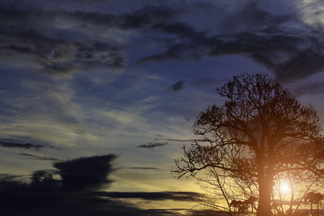 Fototapeta na wymiar Cloudy sky and sunset