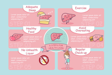 6 steps for health