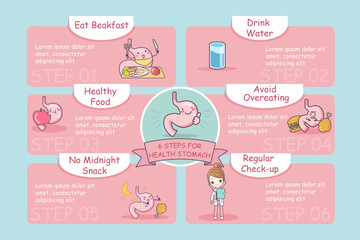 Fototapeta premium 6 steps for health