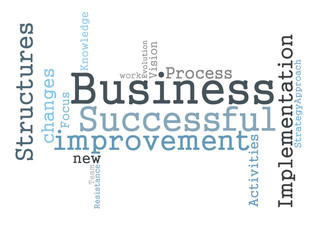 Successful Business word cloud