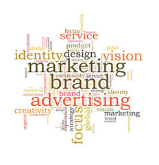 Marketing brand word cloud