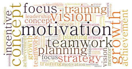 Concept Motivation word cloud