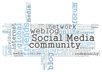 Social Media word cloud