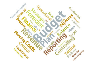 Budget word cloud