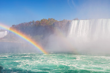 Rainbow in Niagara Falls