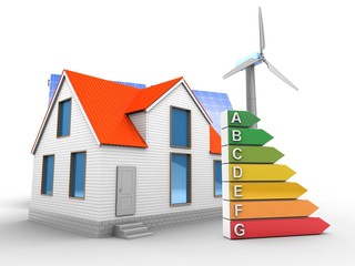 3d illustration of energy ranking over clouds background with solar panel and power cable