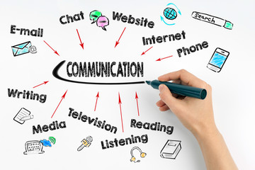 Hand with marker writing - Communication concept