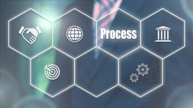 Businessman pressing a Business Process concept