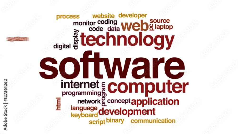 Poster software animated word cloud.