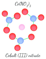 Cobalt III nitrate CoN3O9 molecule