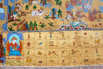 Naxi Dongba paintings on the wall in downtown of Lijiang, China.