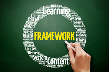 Framework word cloud collage, business concept on blackboard
