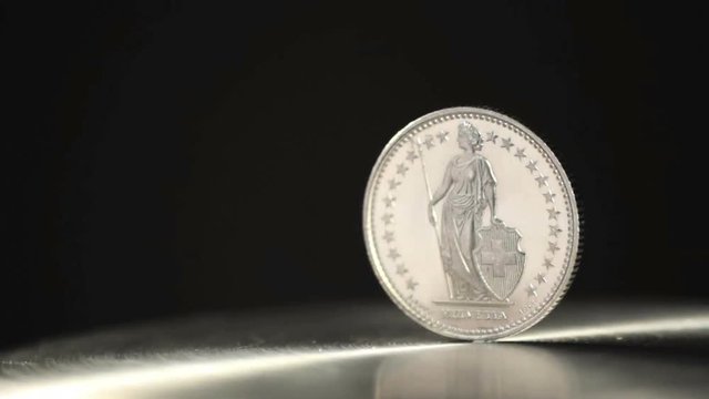 swiss and euro coin rotating