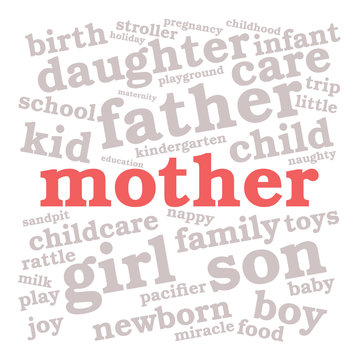 Mother. Word cloud, red font, white background. Family concept.