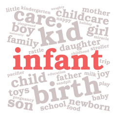 Infant. Word cloud, red font, white background. Family concept.