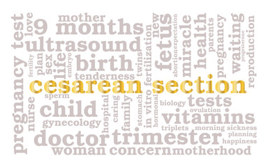 Cesarean section. Word cloud, golden font, white background. The miracle of birth.