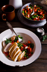 Fried chicken breast