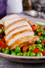 Fried chicken breast