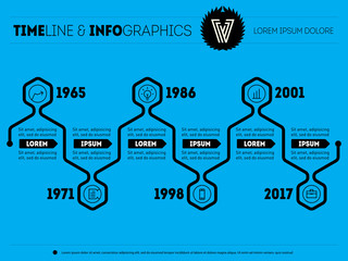 Infographic timeline. Time line of tendencies and trends. Vector